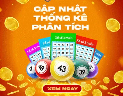 poster Xổ Số