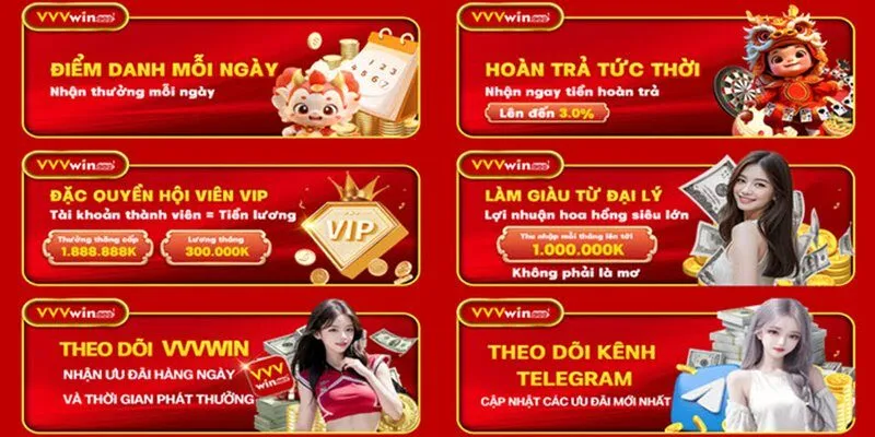 Hoàn 5% phiếu gửi tiền vào ngày mùng 8